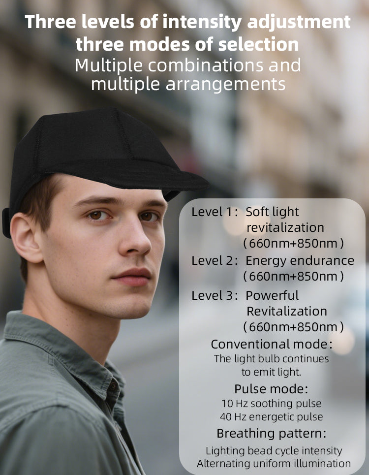 oriday Red Light Hair Growth Cap | 660nm Infrared LED Hair Loss Treatment Cap | Three Modes with Auto Timer 20 Minutes | USB Charging Type-C | Home Hair Growth Device