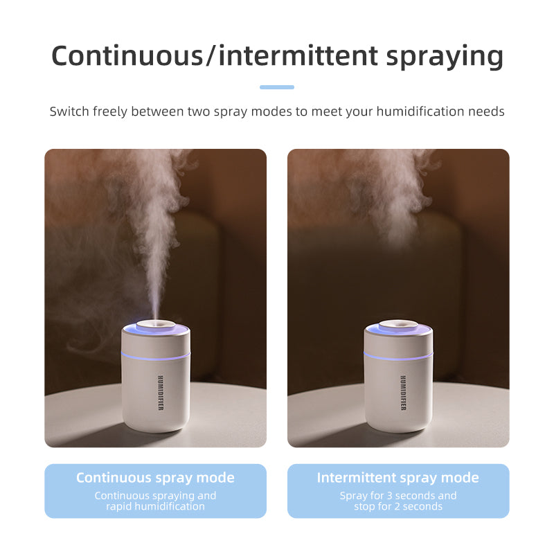 Oriday USB Humidifier | Large Mist Output with Colorful Ambient Light | Silent for Home Use, Perfect for Pregnant Women, Babies, and Bedrooms | Great Birthday Gift