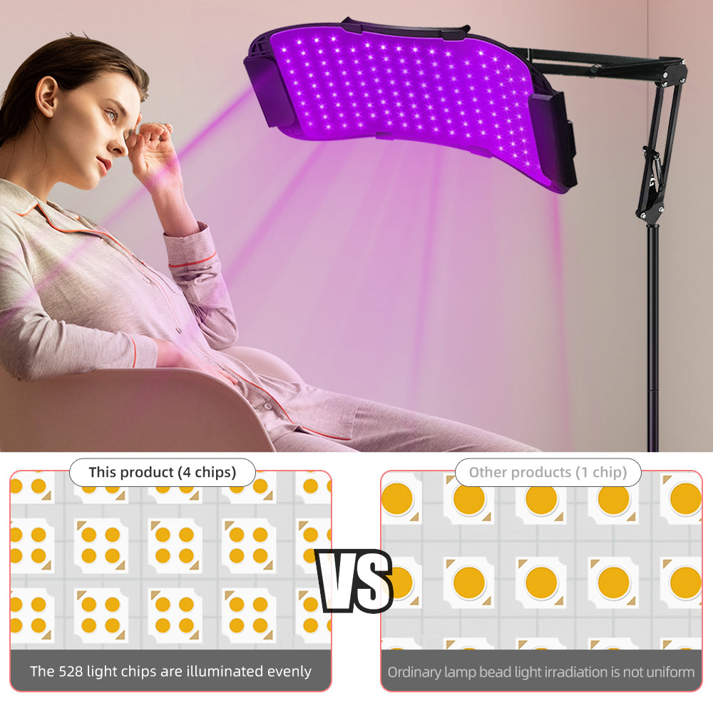 oriday Silicone Energy Panel | Multi-band LED Light Therapy Lamp | Red Light + Blue Light + Yellow Light + Infrared for Comprehensive Skin Care | Can be paired with a Floor Stand | Home Full-Body Therapy Device