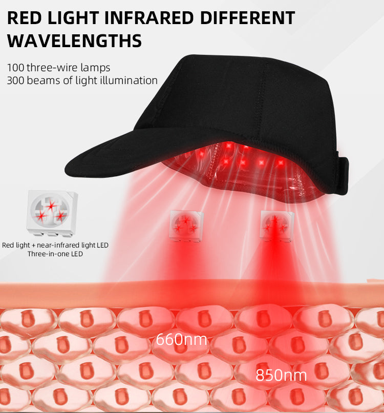 oriday紅光生髮帽｜660nm紅外線LED防脫髮治療帽｜三檔模式自動定時20分鐘｜USB充電Type-C｜居家育髮神器