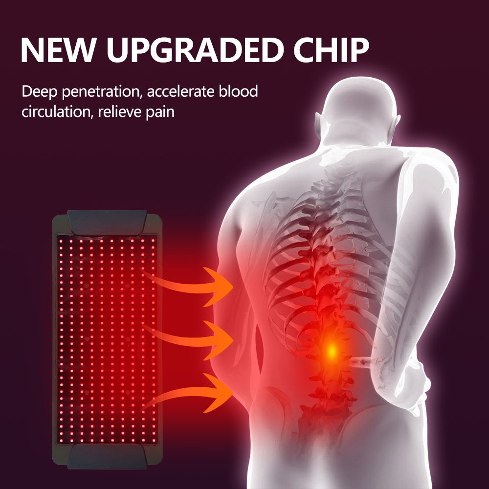 oriday矽膠能量大排燈 QZ029｜660nm紅光＋850nm紅外線雙波段光療美容儀｜居家全身嫩膚修復理療燈｜恆溫＋脈衝智能護理