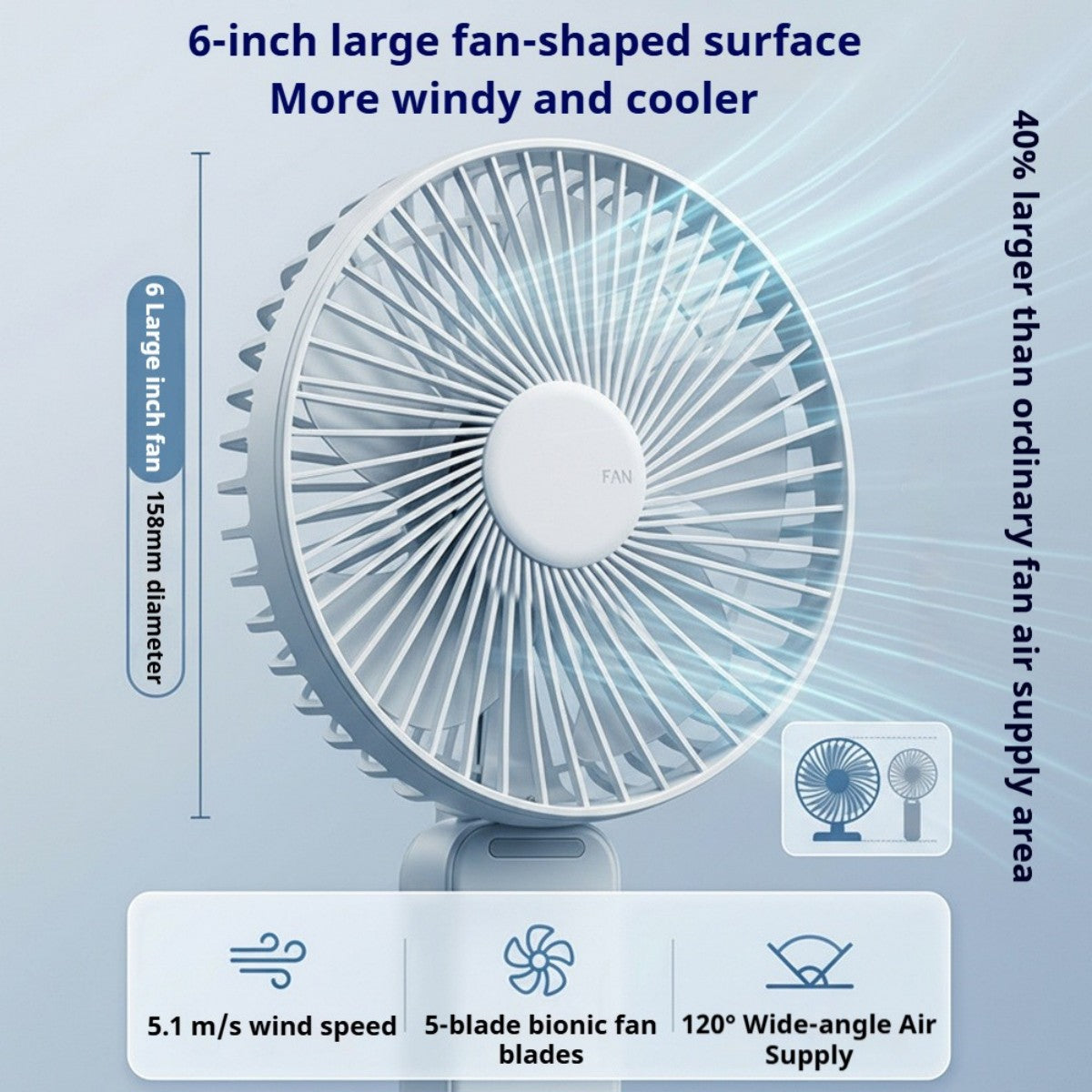 Oriday Multifunctional Handheld Fan, foldable with desk fan, 4-speed wind adjustment, quiet, 3600mAh long-lasting battery, Type-C fast charging, 3-in-1 use (handheld, wall-mounted, or desk fan)
