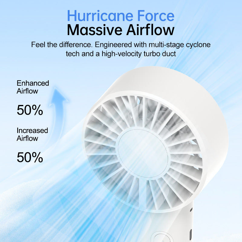 Oriday Handheld Fan, 4-speed precise wind control, silent 6-blade magnetic motor, wearable around the neck, handheld or attachable to bags, 142g lightweight, foldable, 2000mAh battery.
