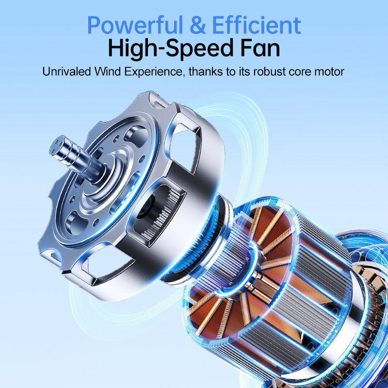 Oriday Handheld Fan, 4-speed precise wind control, silent 6-blade magnetic motor, wearable around the neck, handheld or attachable to bags, 142g lightweight, foldable, 2000mAh battery.
