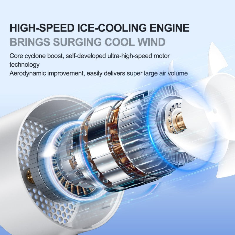 Oriday [2026 New Model] 5-in-1 Magnetic Portable Fan｜360° Flexible Clip-On Mini Fan｜USB Type-C Fast Charging｜3-Speed Powerful & Quiet Cooling｜Portable Fan for Stroller / Office / Outdoor Use